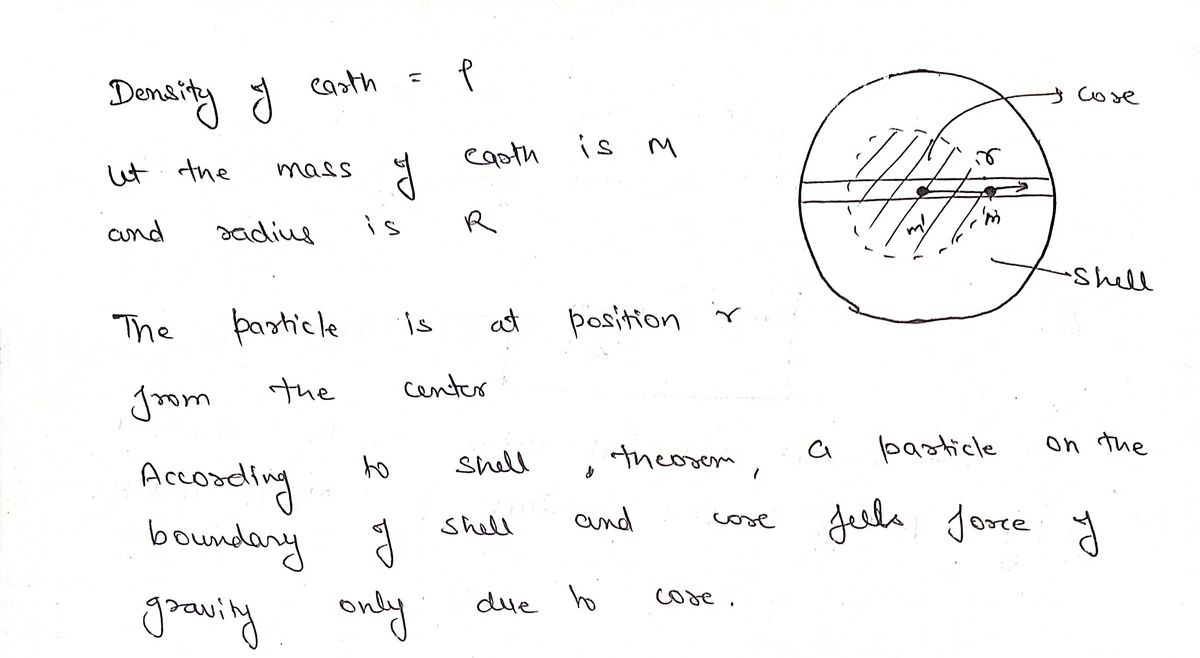 Advanced Physics homework question answer, step 1, image 1